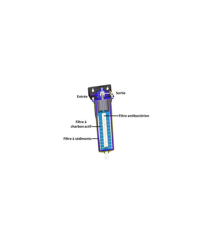 Purificateur d'eau à filtration Nano+ sans réservoir (CP-TN100)