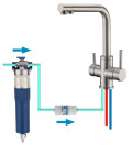 Dynamiseur d'eau Vortex pour purificateur et osmoseur